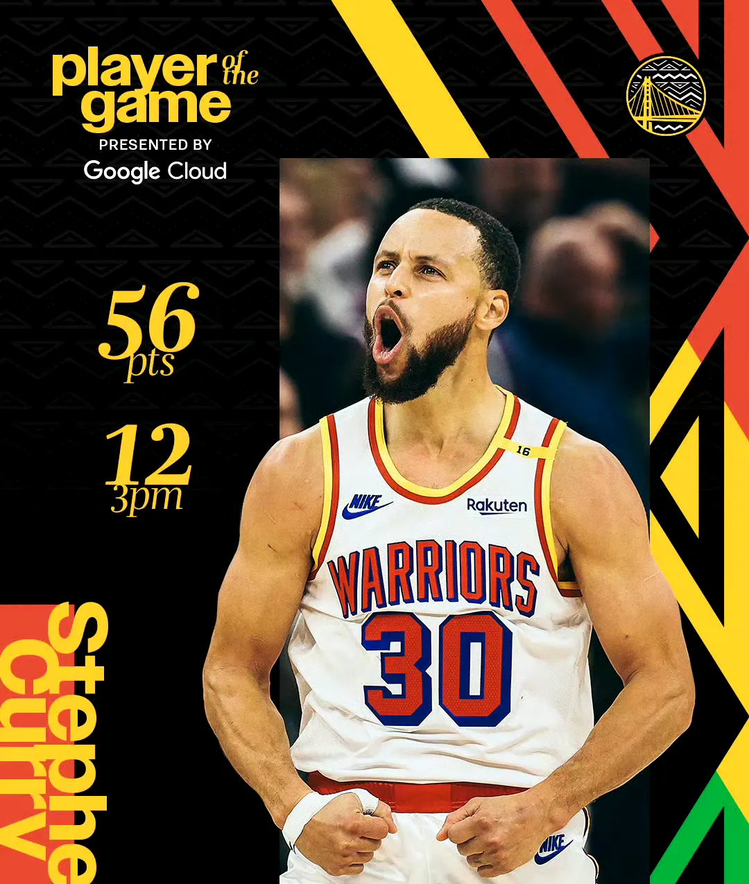 双枪合砍57分，勇士险胜雄鹿迎四连胜的简单介绍