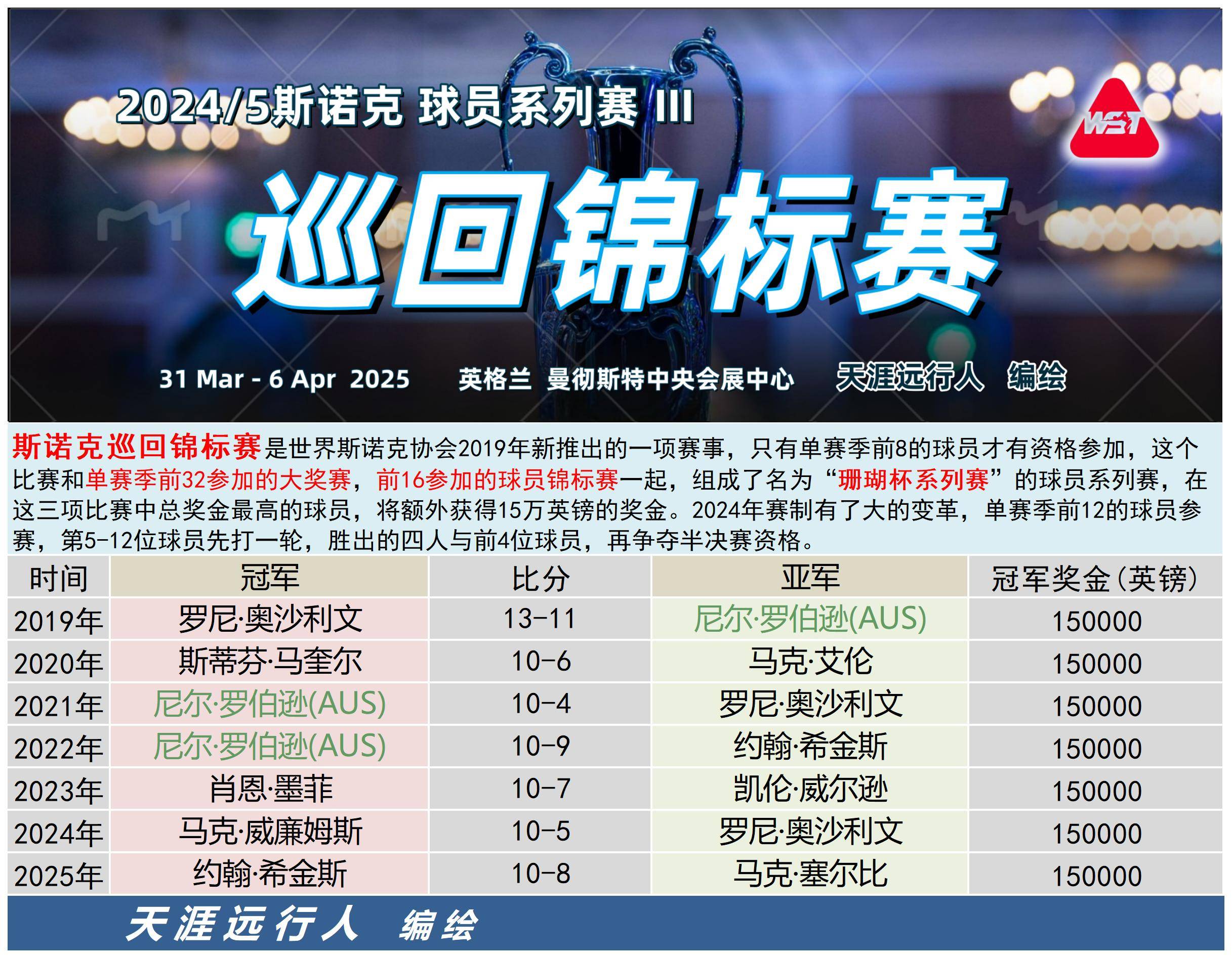 开云体育直播-威尔士大胜斯洛伐克，欧锦赛资格还有希望的简单介绍