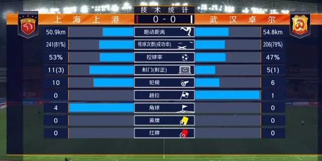 包含论国安领跑积分榜，保持稳定路线的词条